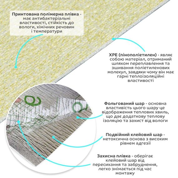 Самоклеючі шпалери 2800*500*2мм YM-14 (D) SW-00001782 | Зображення 1