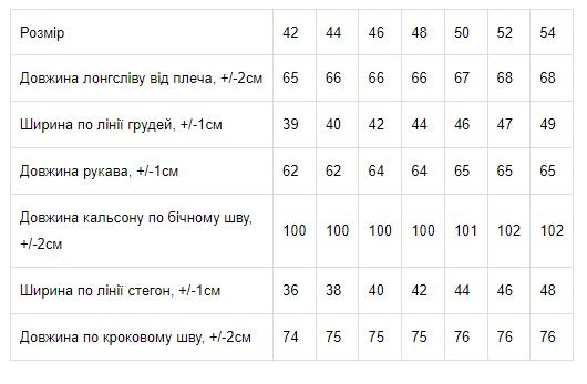 Жіноча натільна білизна Носи своє 48 Чорний (p-8665-88215) | Зображення 7