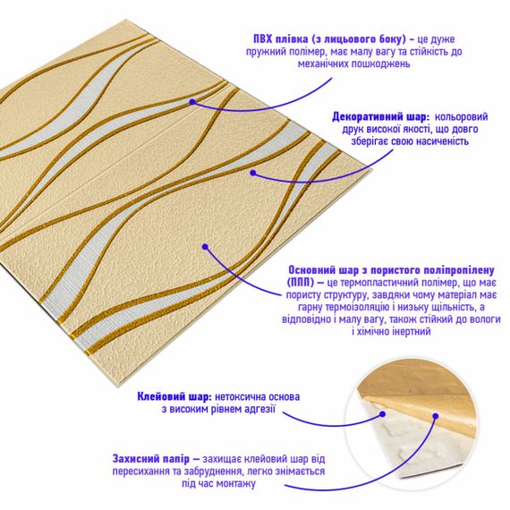 Самоклеюча 3D панельі 700x700x5мм золоті хвилі (194) SW-00000766 | Зображення 1