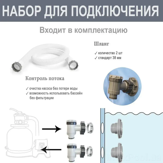 Семейный овальный каркасный бассейн Bestway 56716 549х274х122 см с фильтром и лестницей на 13420 л | Зображення 9