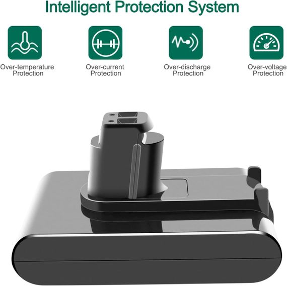 Акумулятор для пилососа Dyson DC31, DC34, DC35, DC44 (Type A), 4000 мАг, 22.2 В, змінна літій-іонна батарея 917083-01, | Зображення 2