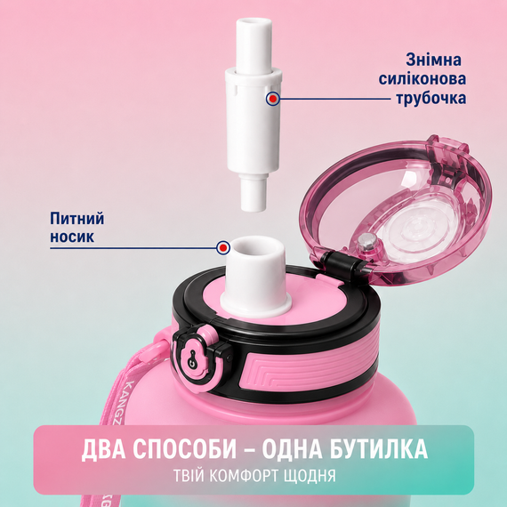 Спортивна пляшка для води KANGZYUAN 1800 мл (1,8л) Рожевий градієнт (BPA Free) Tritan | Зображення 5