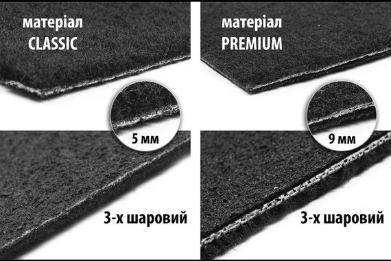 Килимки текстильні Premium (SD, чорні) для Ауди 80 1978-1986 рр