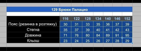 Детские брюки палаццо для девочки школьные штаны цвет черный размер 134, SBR129 | Зображення 5