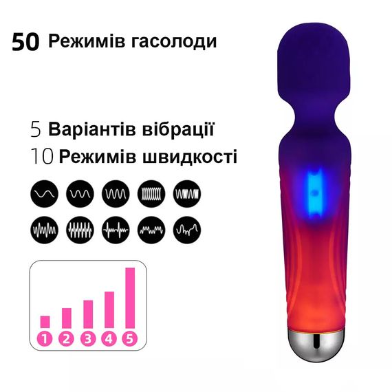 Водонепроницаемый вибратор с подсветкой | Зображення 7