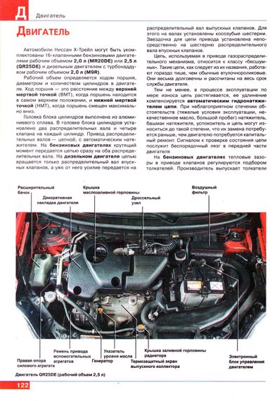 Nissan X-Trail. Посібник з ремонту й експлуатації. Книга | Зображення 9