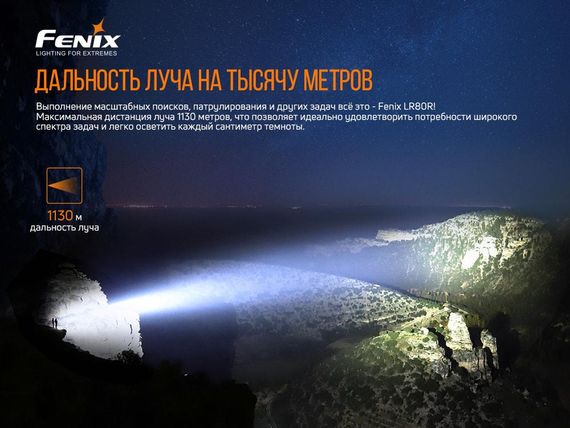 Ліхтар ручний Fenix LR80R | Зображення 6