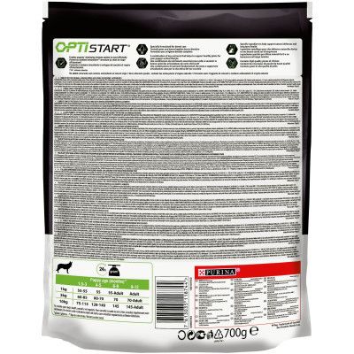 Сухой корм для собак Purina Pro Plan Dog Small&Mini Puppy с курицей и рисом 700 г (7613035118744) | Зображення 2