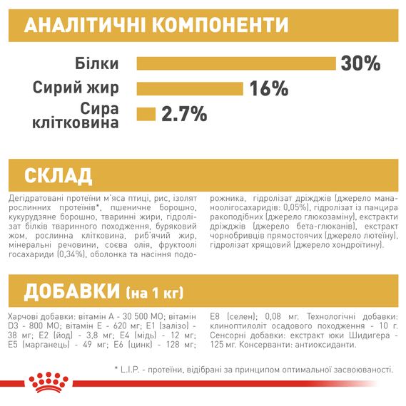 Сухий корм Royal Canin German Shepherd Puppy для цуценят німецької вівчарки до 15 місяців. 12 кг | Зображення 1