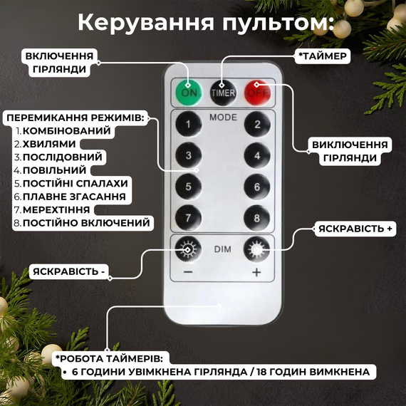 Роса пучок 2 метри 10 ниток Niki Light кінський хвіст з пультом 200 Led гірлянда для ялинки холодний білий | Зображення 4
