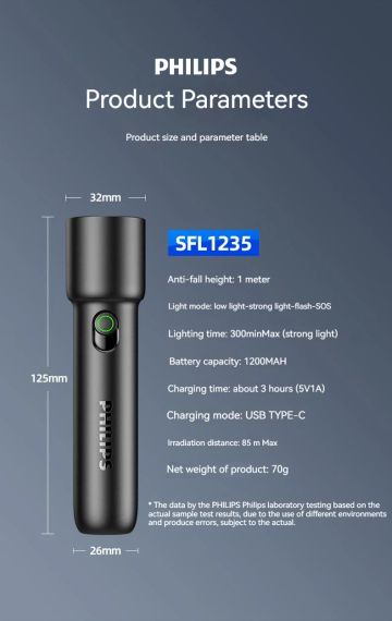 Тактичний міні-ліхтар Philips SFL1235 — EDC, USB, потужний кишеньковий | Зображення 5