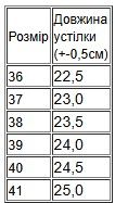 Черевики жіночі (зима) Носи своє 39 Білий (p-15537-178694) | Зображення 1