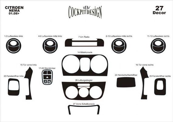 Декоративні накладки салону Чорний рояль для Fiat Fiorino/Qubo 2008↗ рр. | Зображення 3