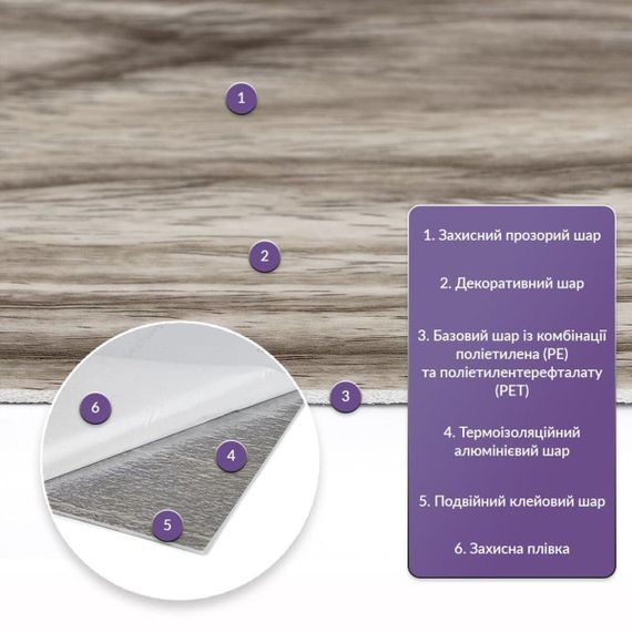 Самоклеюча стінова PET плитка у рулоні 600*3000*2mm (D) SW-00002434 | Зображення 1