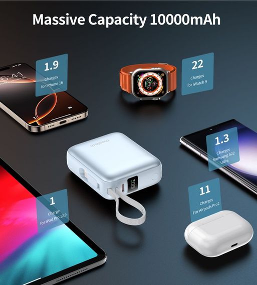 Портативний зарядний пристрій , 10000 mA, Choetech B832-LBE блакитний | Зображення 7
