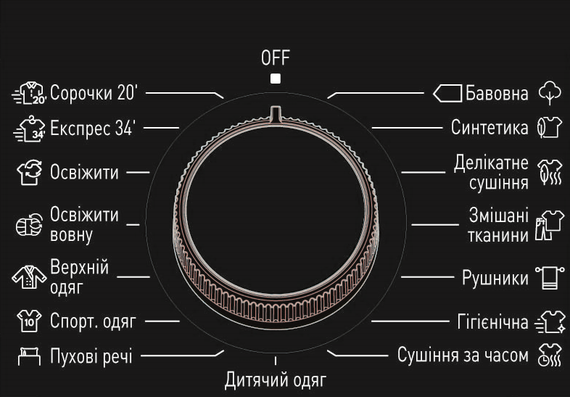 Сушильна машина Fabiano FTD 0905 HP 8262.510.1705 | Зображення 1