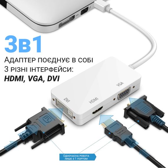 Відео адаптер, конвертер 3в1 з Mini DisplayPort на HDMI/VGA/DVI роз'єми Addap MDPA-02Mix, 4K / 1080P | Зображення 6