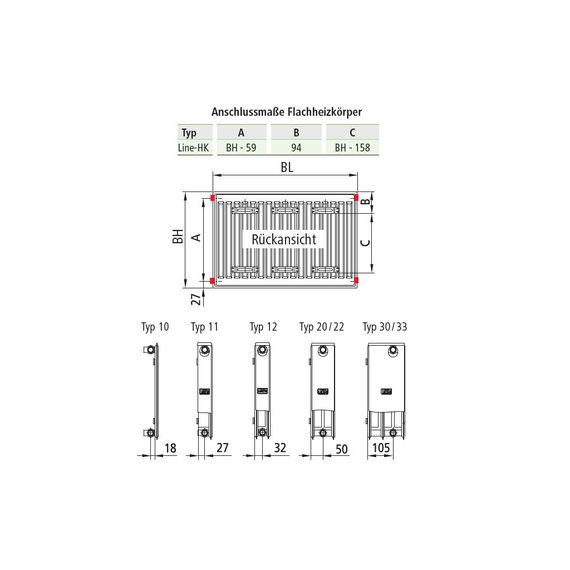 Радіатор опалення Kermi Therm-X2 Kermi Line-K, PLK, 22 тип, 500x1600мм (PLK220501601N2K) | Зображення 3
