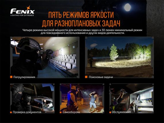 Ліхтар ручний Fenix TK20R V2.0 | Зображення 7
