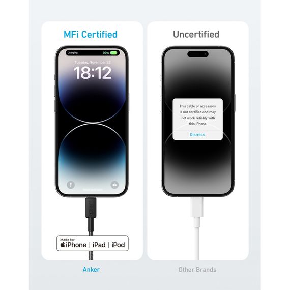 Дата кабель USB-C to Lightning 1.8m nylon 322 black Anker (A81B6G11) | Зображення 2