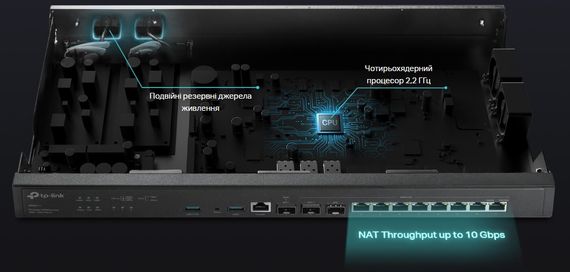 TP-Link Мультисервісний маршрутизатор ER8411 8xGE LAN/WAN 1xGE WAN/LAN 2x10GE SFP+ WAN/LAN 2xUSB (ER8411) | Зображення 4