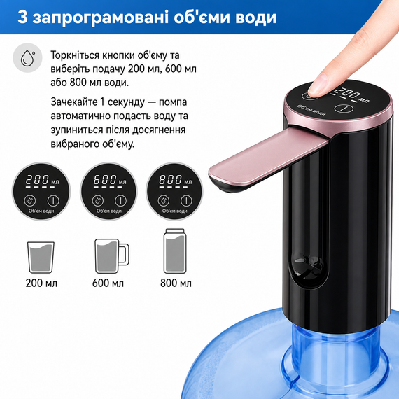 Автоматична помпа для води LY-1081 з USB-зарядкою • Електричний диспенсер Water Dispenser для бутля, дому, офісу | Зображення 2