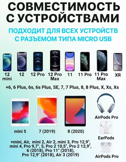 Зарядний кабель для Apple iPhone, USB Type-A/Lightning (1.5 метра) | Зображення 6