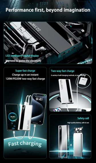 Портативное зарядное устройство 10000mAh Power Bank 120 Вт с быстрой зарядкой и высокой емкостью | Зображення 5