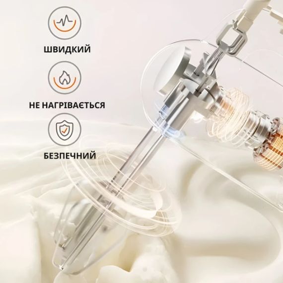 Миксер стационарный Sokany SK-6620 Stand Mixer 250W | Зображення 4