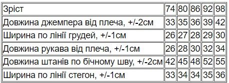 Комплект ясельний для дівчинки Носи своє 92 Рожевий (p-8514-166087) | Зображення 1