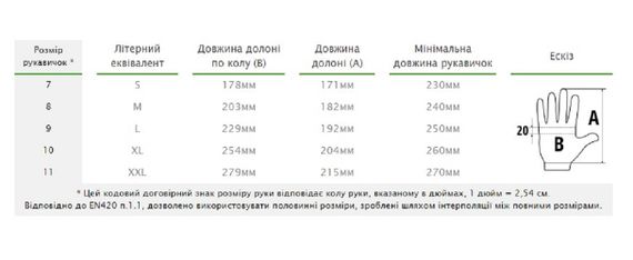 Рукавички захисні Bradas PURE FLOXY поліуретан розмір 6 RWPFL6 | Зображення 1