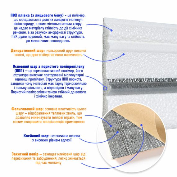 Плінтус РР самоклеючий 2300х70х4мм Білий з сірою смужкою (D) SW-00001833 | Зображення 1