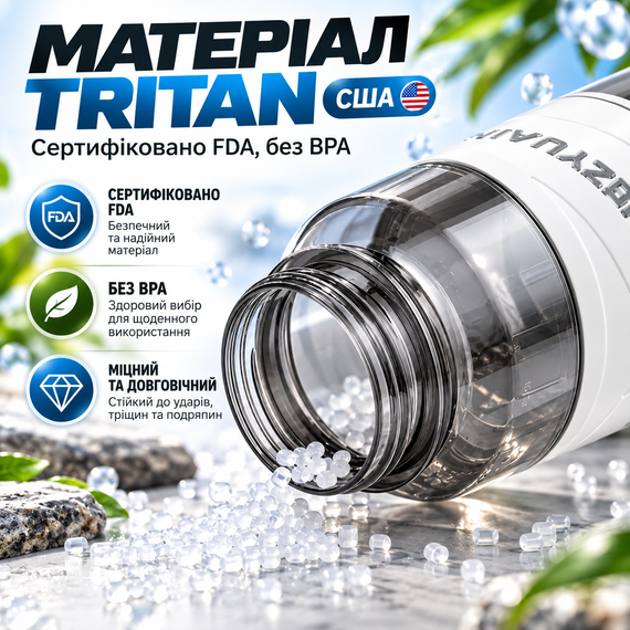Спортивная бутылка KANGZYUAN 1000 мл белая — Tritan BPA-free, ударопрочная бутылка для воды с фильтром и ремешком. | Зображення 7