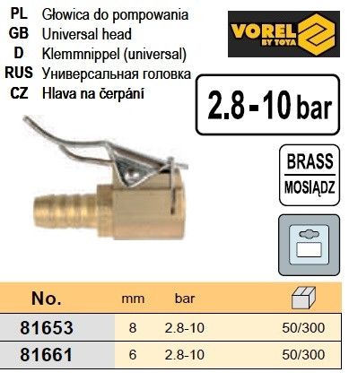 Насадка помпи 8мм 2,8-10 Bar VOREL-81653