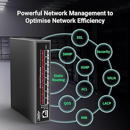 Управляемый коммутатор GigaPlus Ethernet с 8 портами 10G SFP+, Smart Management уровня 3, агрегация каналов (gp-s100-0800s-m) | Зображення 2