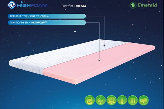 Топер Highfoam Emerald Dream 80х200 см (EVR-5179) | Зображення 1