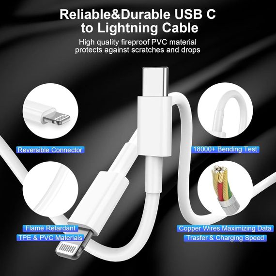 Зарядний пристрій, швидкий Jeenek 20 Вт для iPhone (2 блоки 2 кабелі) | Зображення 3