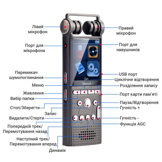 Профессиональный цифровой диктофон Savetek GS-R06, стерео, 8 Гб + поддержка SD карт | Зображення 7
