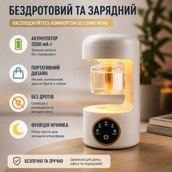 Фумігатор-нічник 2 в 1 з рідиною від комарів до 20 м² — електричний знищувач комах з таймером та сенсорним керуванням | Зображення 2