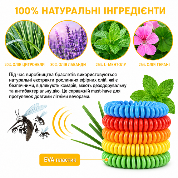 Силиконовый браслет-пружина от комаров и насекомых Mosquito Repellent Bracelet с натуральными эфирными маслами, до 240 часов | Зображення 1