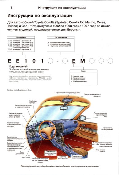 Toyota Corolla. Руководство по ремонту и эксплуатации. Книга | Зображення 3