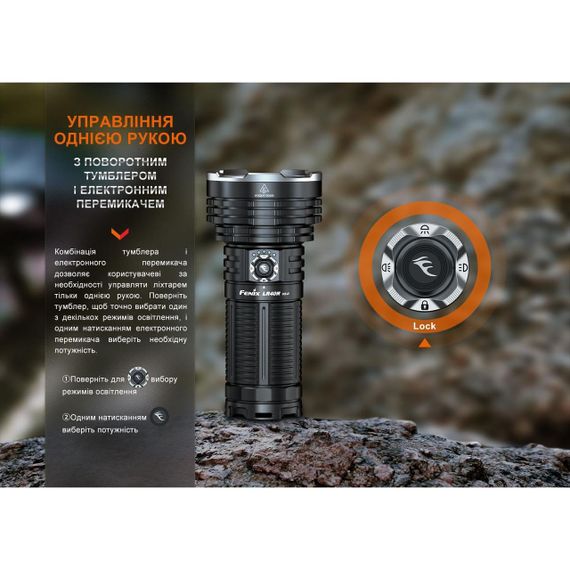 Ліхтар ручний Fenix LR40R V2.0 | Зображення 9