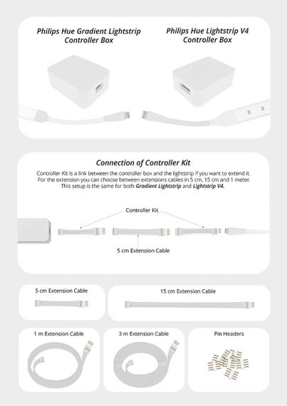 Подовжений кабель Philips Hue Gradient Lightstrip Світлові рішення, паковання 2 шт. по 1 м | Зображення 2