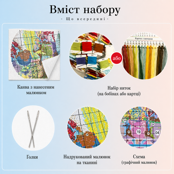 Набор для вышивки крестом JOZYSH "Рубиновая красота" 30х40 см, 11CT, нанесенный рисунок | Зображення 7