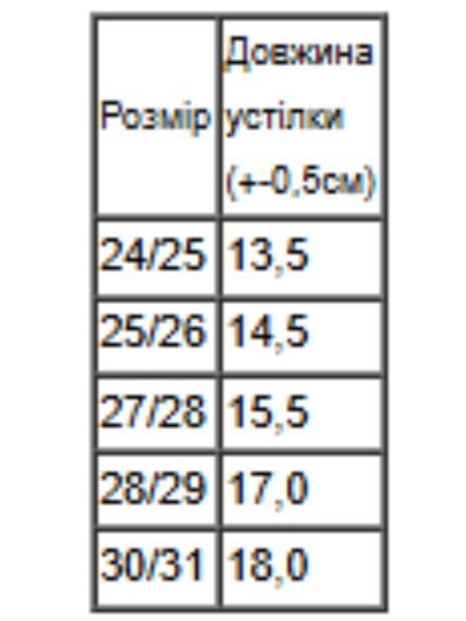Демісезонні гумові чоботи для хлопчика з фігуркою Носи своє 28/29 Жовтий (p-18303-217616) | Зображення 1