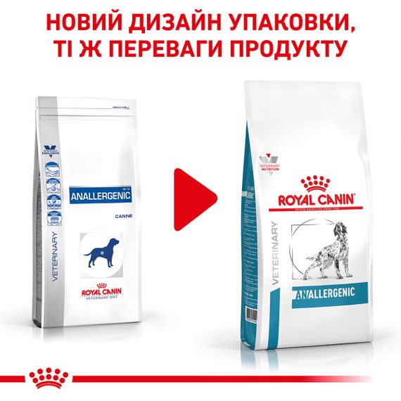 Сухий корм гіпоалергенний для собак Royal Canin Anallergenic, 3 кг | Зображення 7
