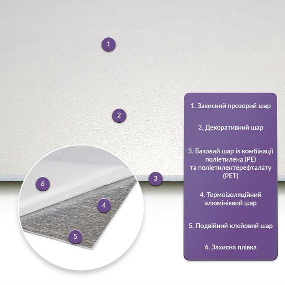 Самоклеюча стінова PET плитка 600х300х2мм SW-00001669 | Зображення 1