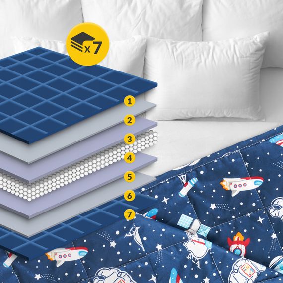 Ковдра важка (обтяжена) 4FIZJO 4 кг 100 x 150 см дитяча Blue (P-5905973403542) | Зображення 5