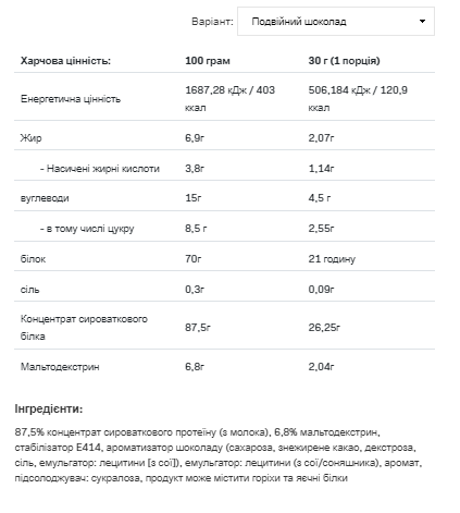 Whey Protein - 900g Double Chocolate | Зображення 1