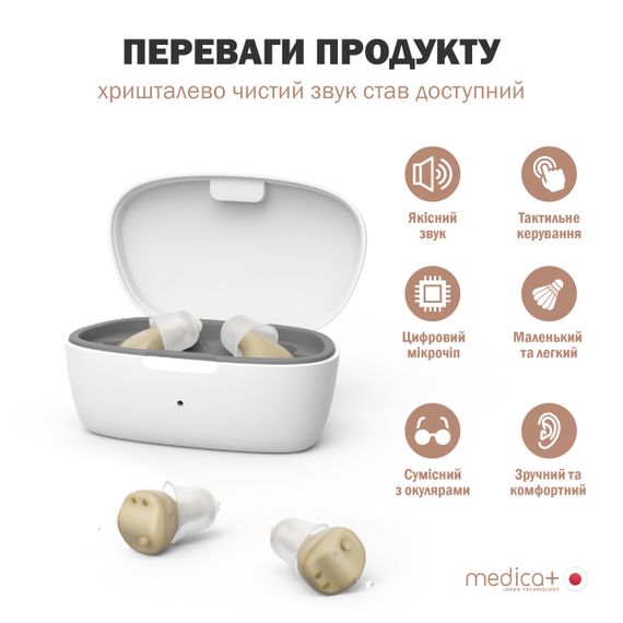 Универсальный слуховой аппарат MEDICA+ SOUND CONTROL 16 (Япония) | Зображення 2